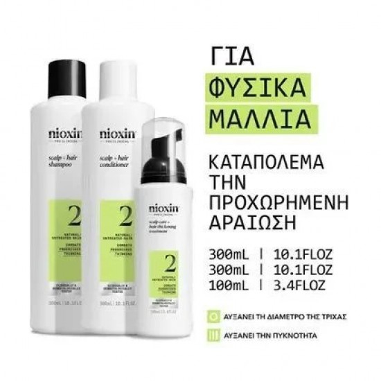 Nioxin Σύστημα 2 Loyalty Kit (Σαμπουάν 300ml, Conditioner 300ml, Θεραπεία 100ml) 700ml Nioxin Σύστημα 2 Loyalty Kit (Σαμπουάν 300ml, Conditioner 300ml, Θεραπεία 100ml) 700ml
