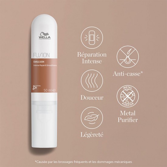 WELLA FUSION EMULSION 50ml
