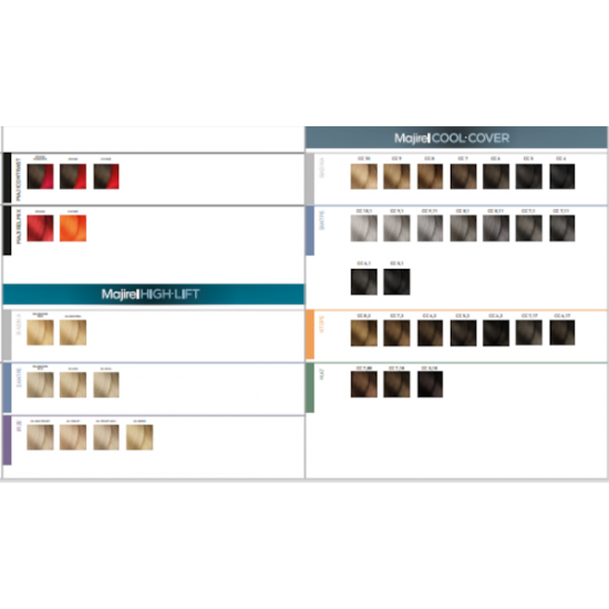 LOREAL MAJIREL HIGH LIFT ΒΙΟΛΕ 50ml