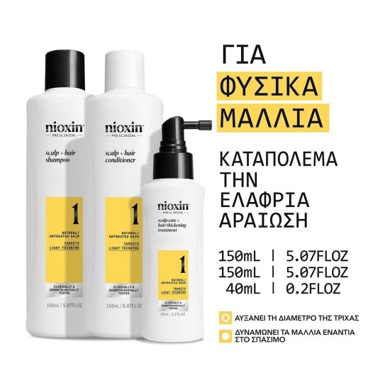 Nioxin Σύστημα 2 Trial Kit (Shampoo 150ml, Conditioner 150ml, Θεραπεία 50ml) 350ml Nioxin Σύστημα 2 Trial Kit (Shampoo 150ml, Conditioner 150ml, Θεραπεία 50ml) 350ml