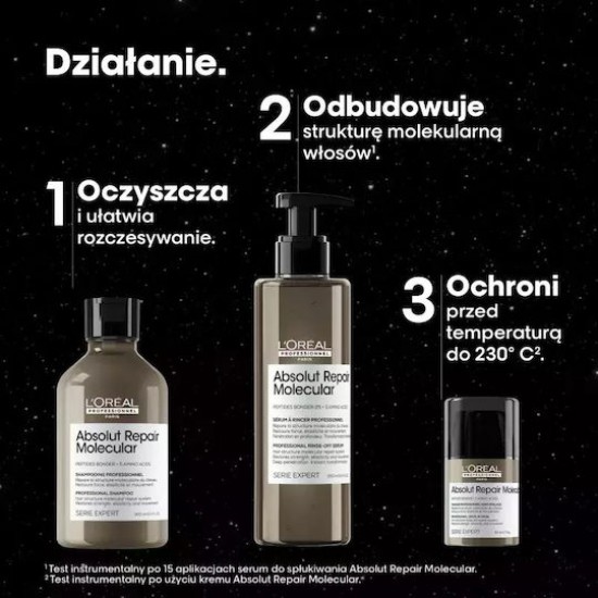 LOREAL LIMITED EDITION TRIO GIFT SET ABSOLUT REPAIR MOLECULAR ΓΙΑ ΜΟΡΙΑΚΗ ΕΠΑΝΟΡΘΩΣΗ (Σαμπουάν 300ml, Rinse Off Serum 250ml, Leave in Mask 50ml)